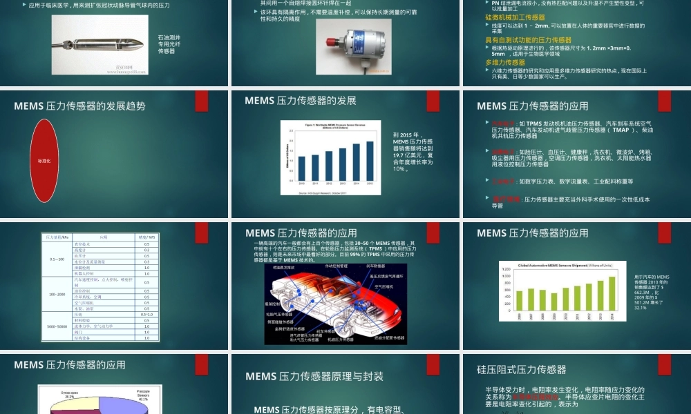 MEMS器件及其封装PPT课件.pptx