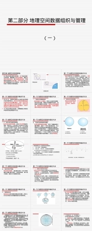 地理空间数据组织与管理PPT课件.ppt