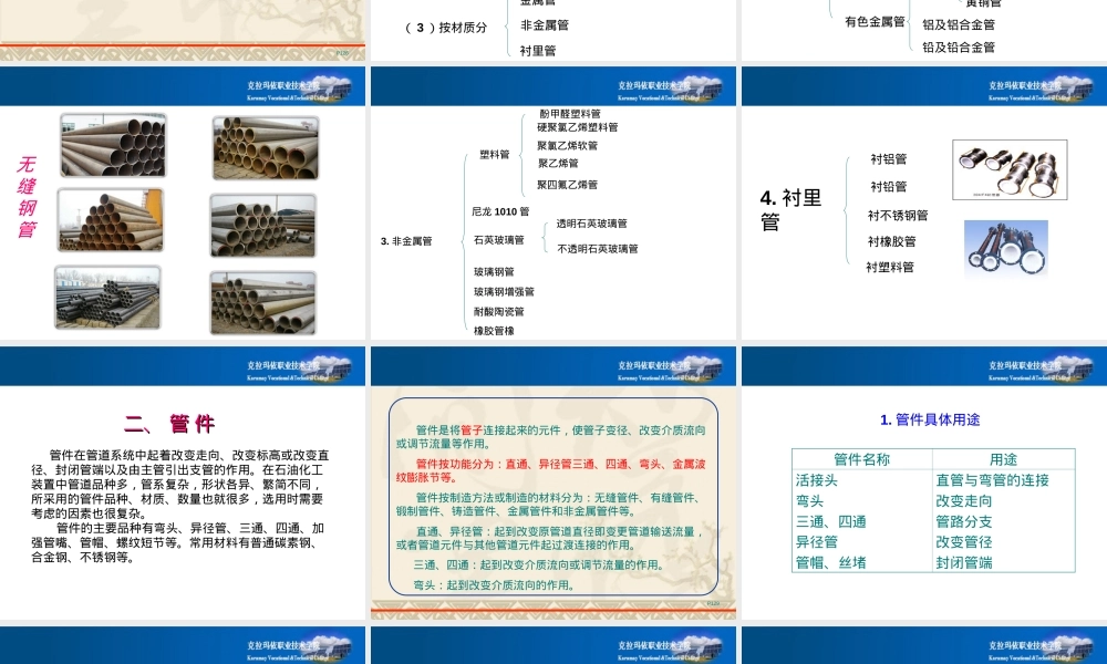 第二章压力容器压力管道管理基本知识PPT课件.ppt