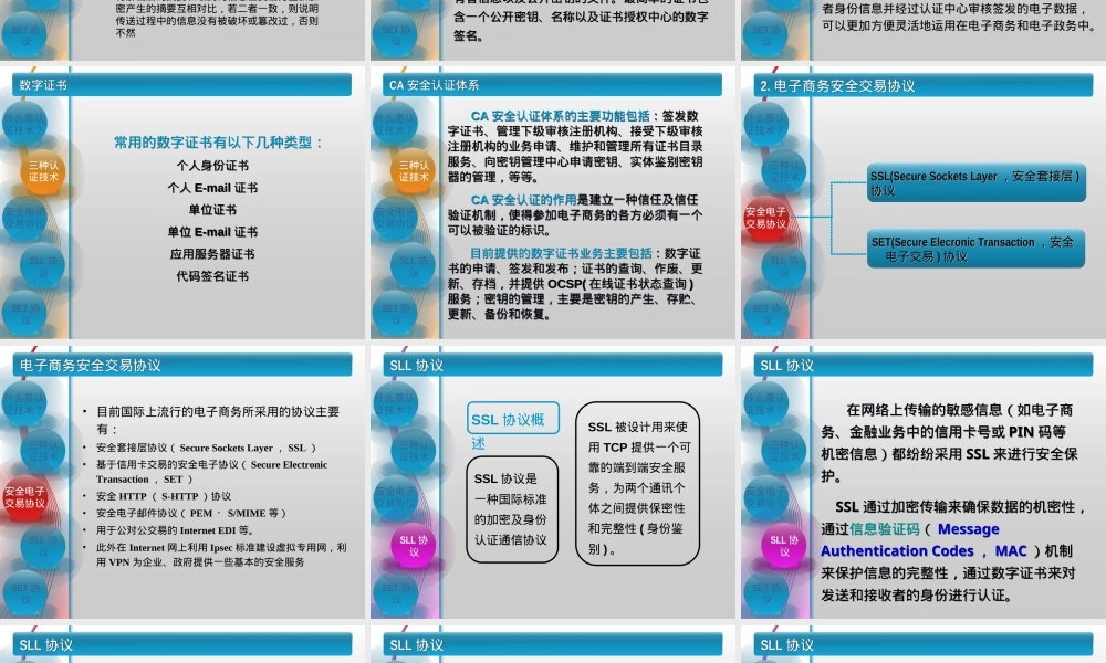 电子商务认证技术与安全电子交易协议PPT课件.ppt
