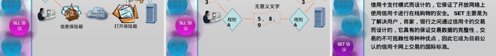 电子商务认证技术与安全电子交易协议PPT课件.ppt