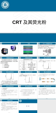 CRT及其荧光粉教学PPT课件.ppt