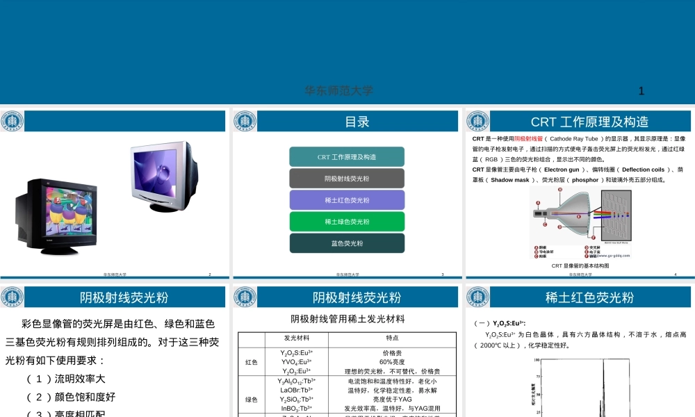 CRT及其荧光粉教学PPT课件.ppt