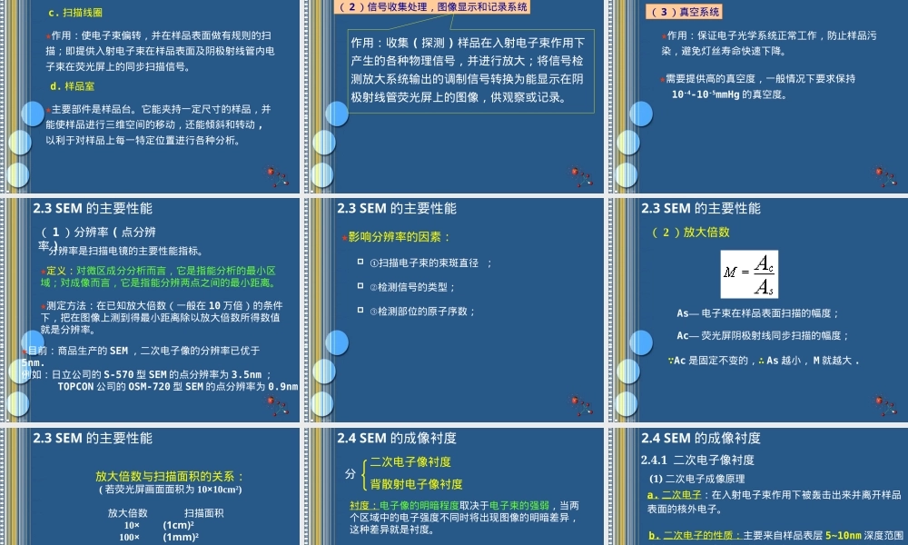 材料测试方法扫描电镜SEM教学PPT课件.ppt