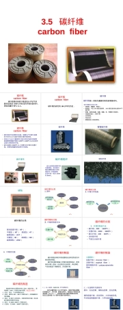 3.2-碳纤维,碳纤维材料特性与应用教学PPT课件.ppt