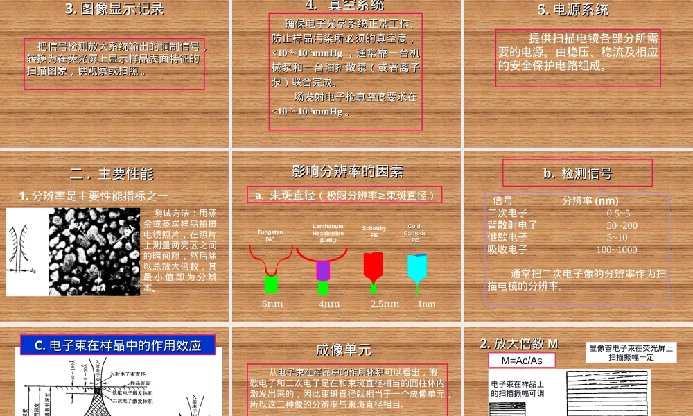 材料现代微观分析技术扫描电子显微镜PPT课件.ppt