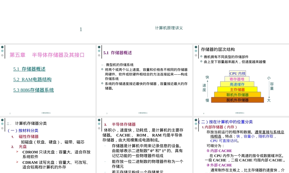 第5章半导体存储器及其接口教学PPT课件.ppt