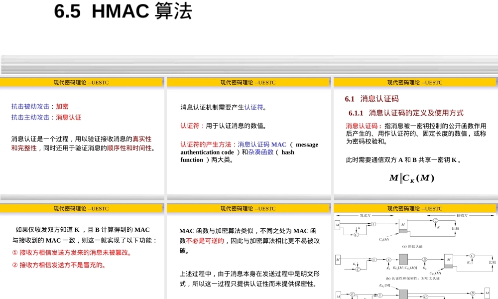 第六章消息认证与杂凑算法教学PPT课件.ppt