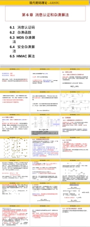第六章消息认证与杂凑算法教学PPT课件.ppt