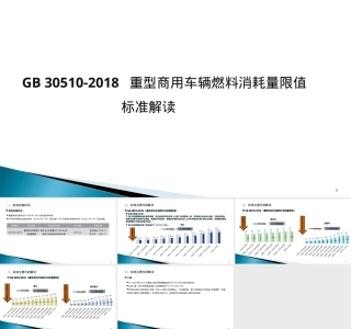 GB30510-2018重型商用车燃料消耗量限值解读PPT课件.ppt