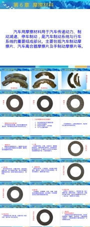 第6章摩擦材料教学PPT课件.ppt