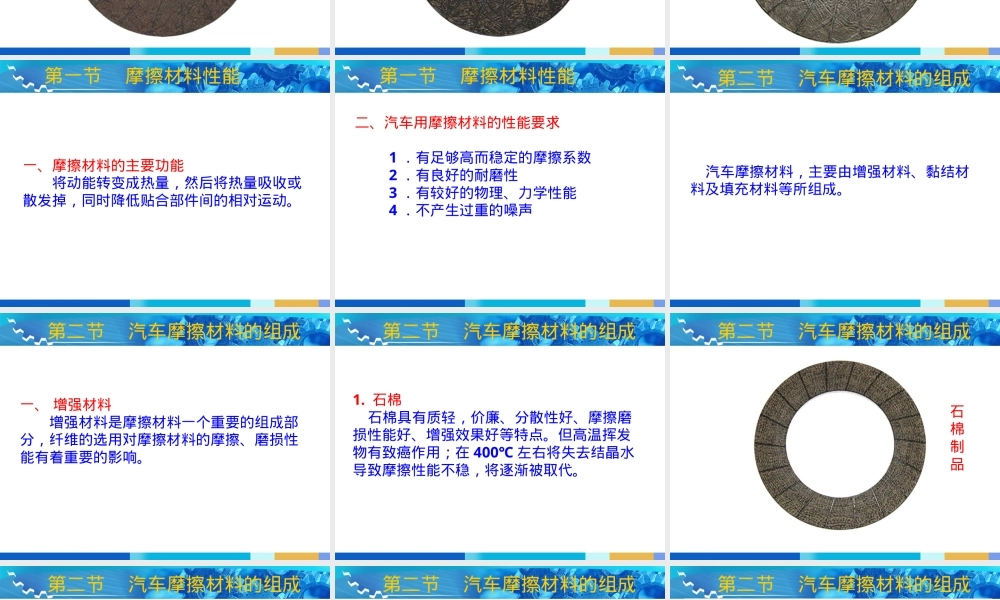 第6章摩擦材料教学PPT课件.ppt