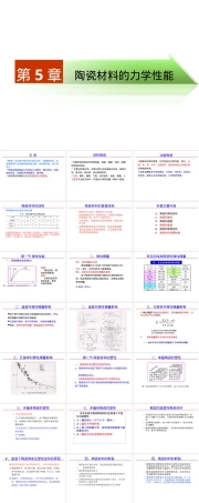 第五章陶瓷材料的力学性能教学PPT课件.ppt