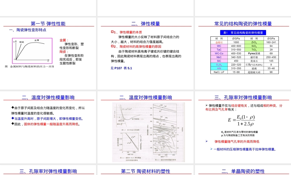 第五章陶瓷材料的力学性能教学PPT课件.ppt