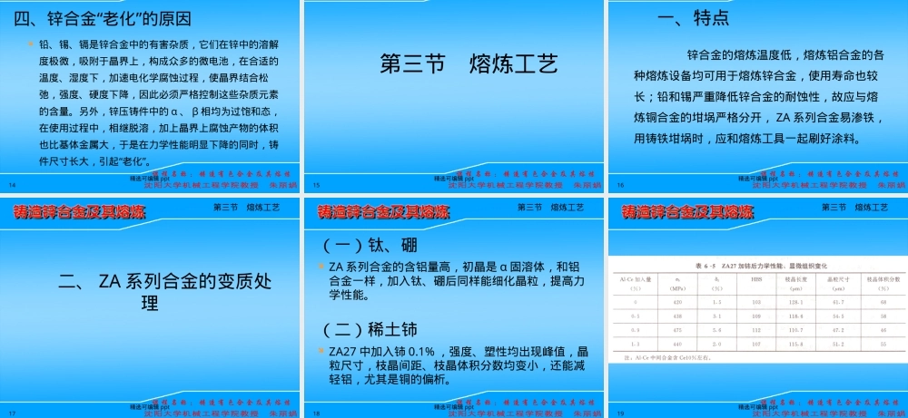 第六章铸造锌合金及其熔炼PPT课件.ppt