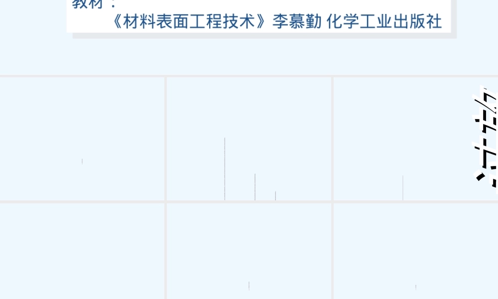 材料表面处理分析与性能检测PPT课件.ppt