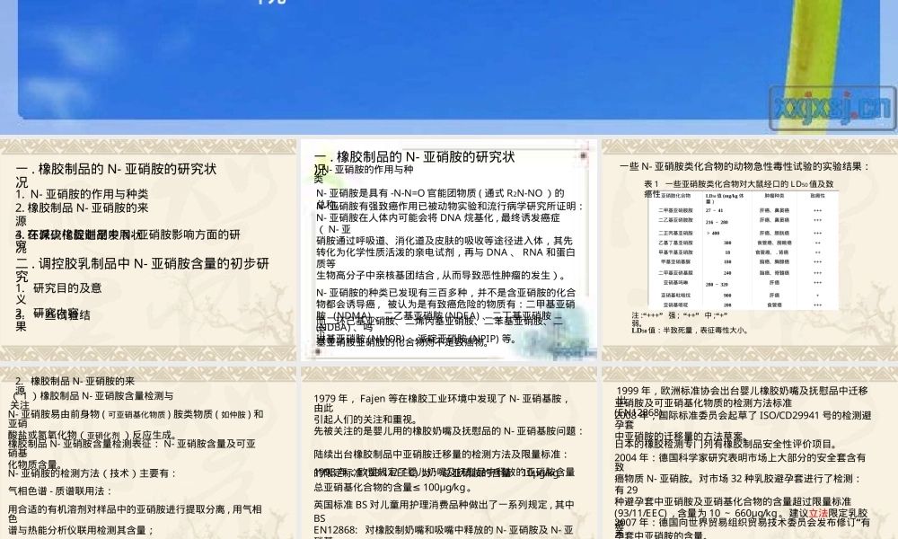 调控胶乳制品中N-亚硝胺因素研究PPT课件.pptx