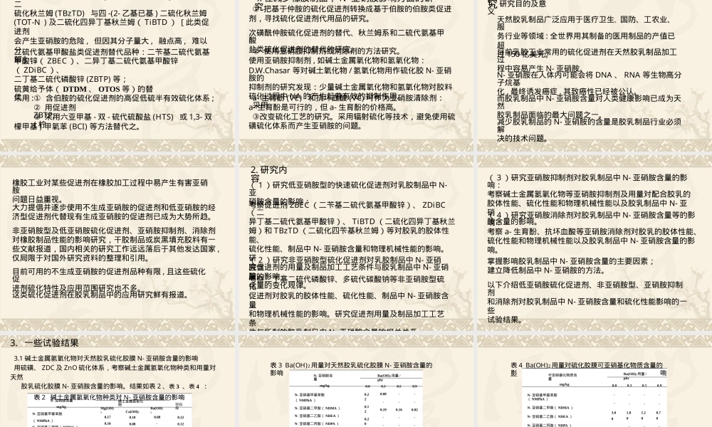 调控胶乳制品中N-亚硝胺因素研究PPT课件.pptx