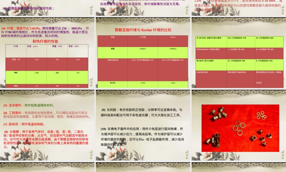 005第五次课-聚酰亚胺,聚酰亚胺材料教学PPT课件.ppt