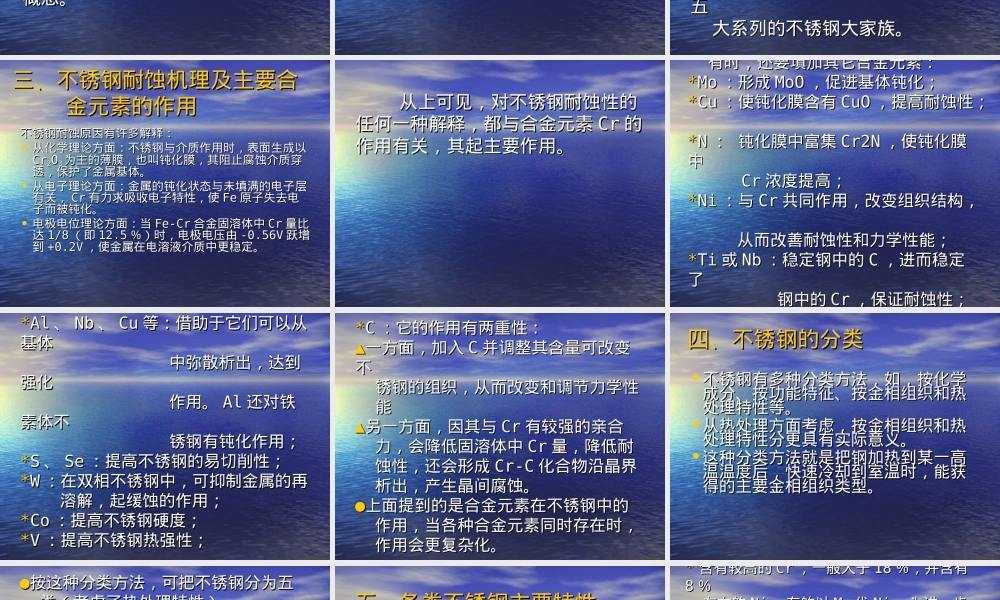不锈钢及其热处理PPT课件.ppt