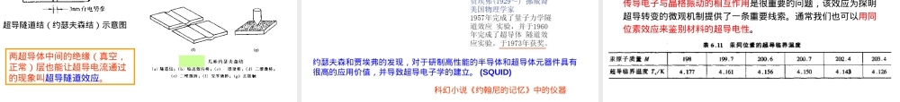 第5章超导材料及其应用教学PPT课件.ppt