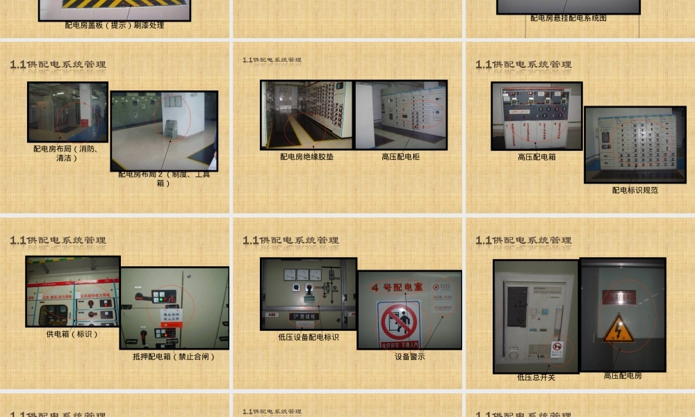 标准化管理标识标牌PPT课件.ppt