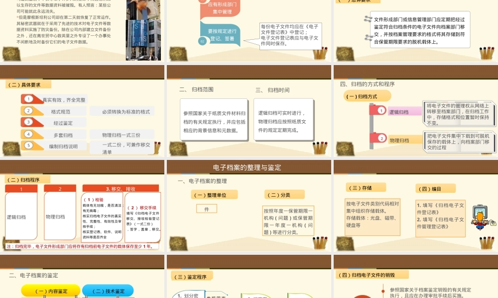 电子档案的管理PPT课件.ppt
