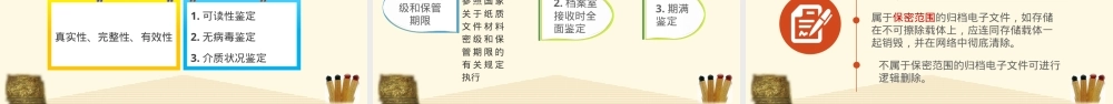 电子档案的管理PPT课件.ppt
