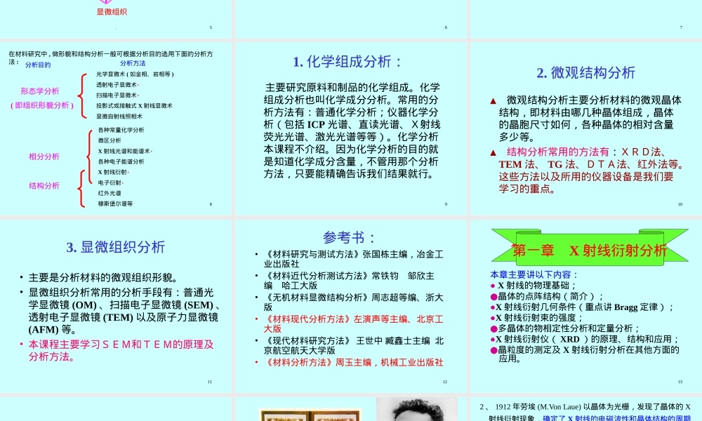 材料研究方法及测试技术教学PPT课件.ppt
