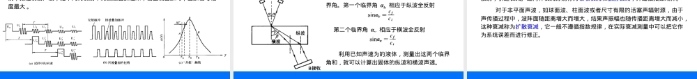 材料的性能检测声学性能测试方法PPT课件.ppt