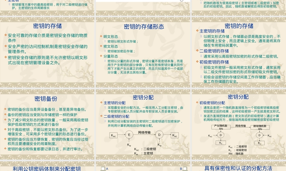 第7章密钥管理,密钥管理教学PPT课件.ppt