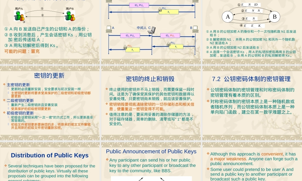 第7章密钥管理,密钥管理教学PPT课件.ppt