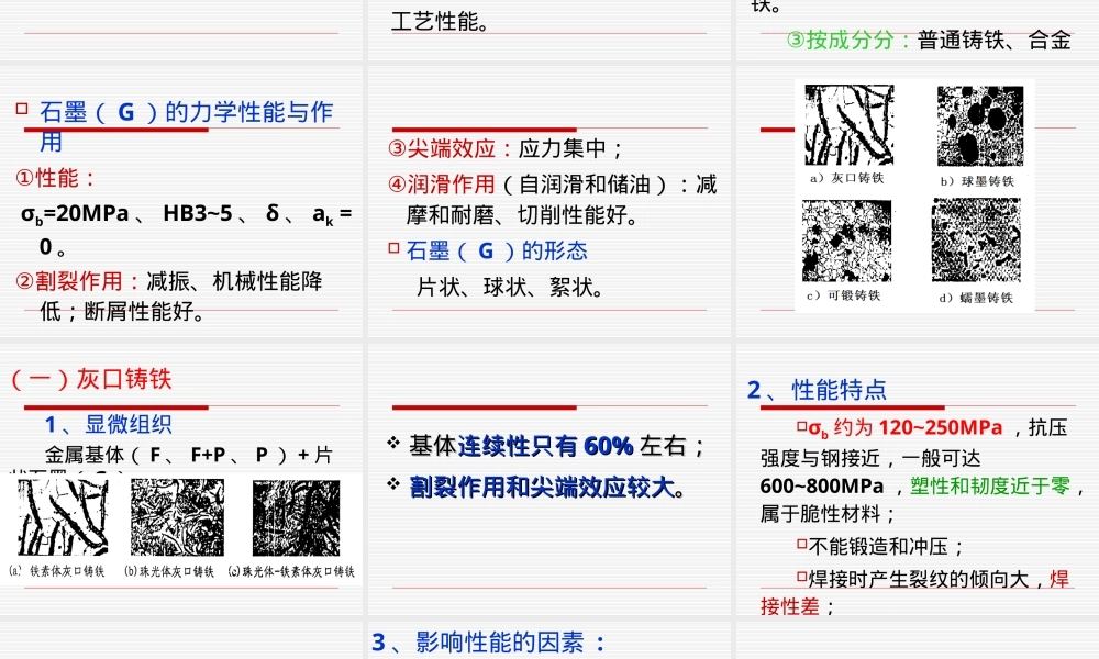 常用铸造合金及其熔炼PPT课件.ppt