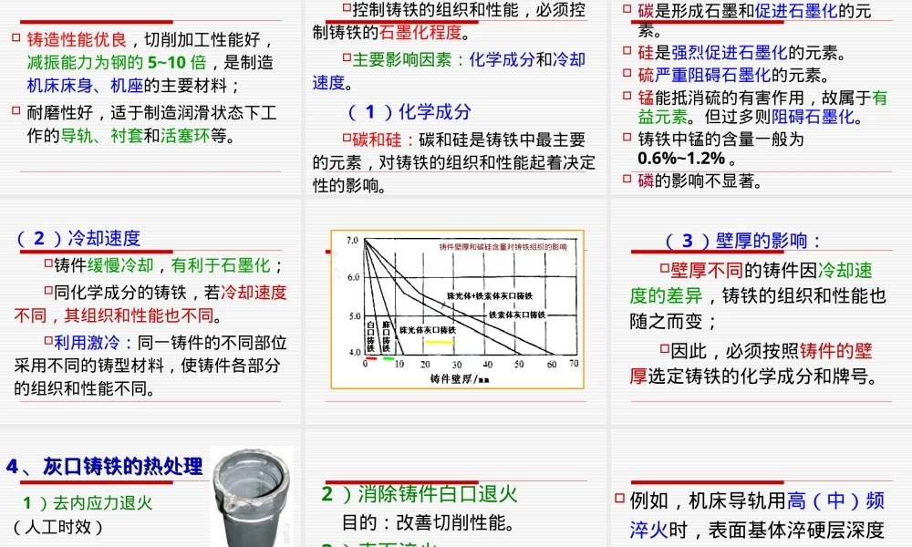 常用铸造合金及其熔炼PPT课件.ppt