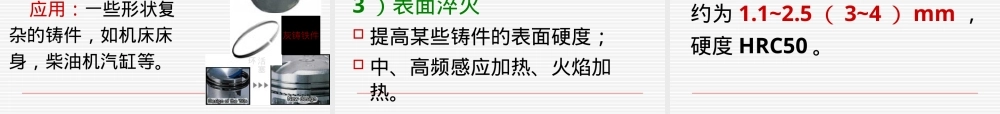 常用铸造合金及其熔炼PPT课件.ppt