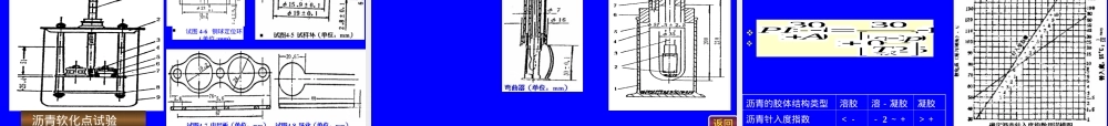 第四章沥青材料,沥青材料教学PPT课件.ppt