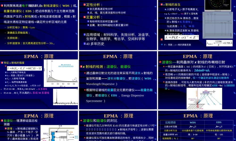 材料元素和成分分析表征方法PPT课件.ppt