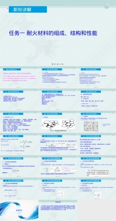 材料工程技术专业第七章耐火材料组成结构性能PPT课件.ppt