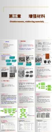 第三章增强材料教学PPT课件.ppt