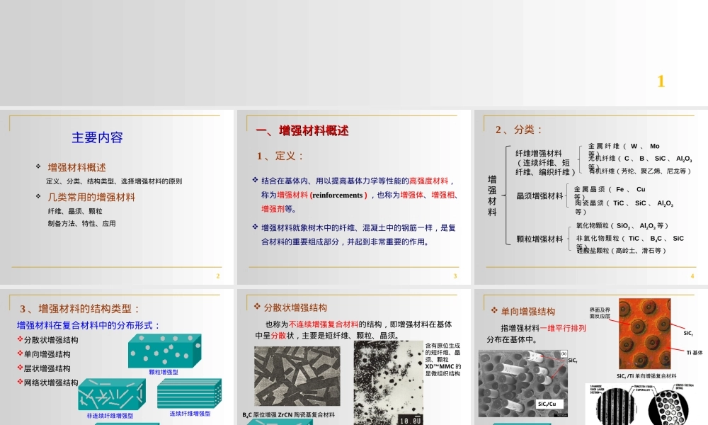 第三章增强材料教学PPT课件.ppt