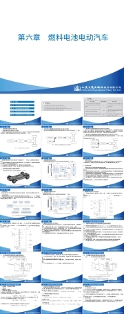 第六章燃料电池电动汽车教学PPT课件.ppt