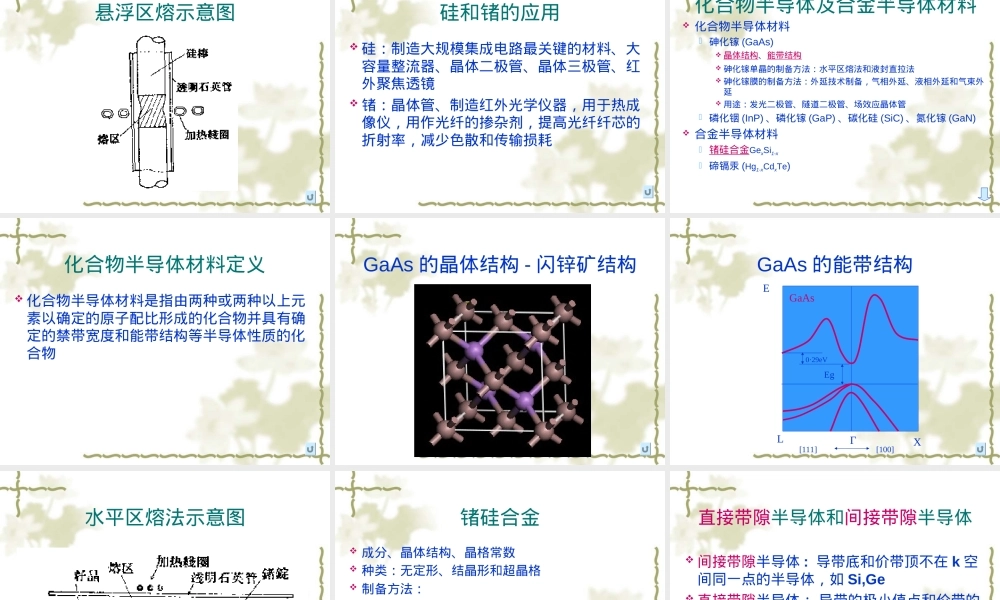 半导体材料PPT课件教学版.ppt