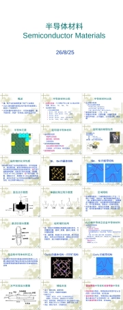 半导体材料PPT课件教学版.ppt