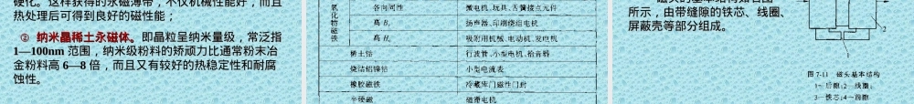 磁性材料与半导体功能材料PPT课件.ppt