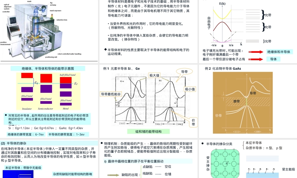 半导体材料基础基本特性教学PPT课件.ppt