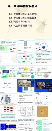 半导体材料基础基本特性教学PPT课件.ppt