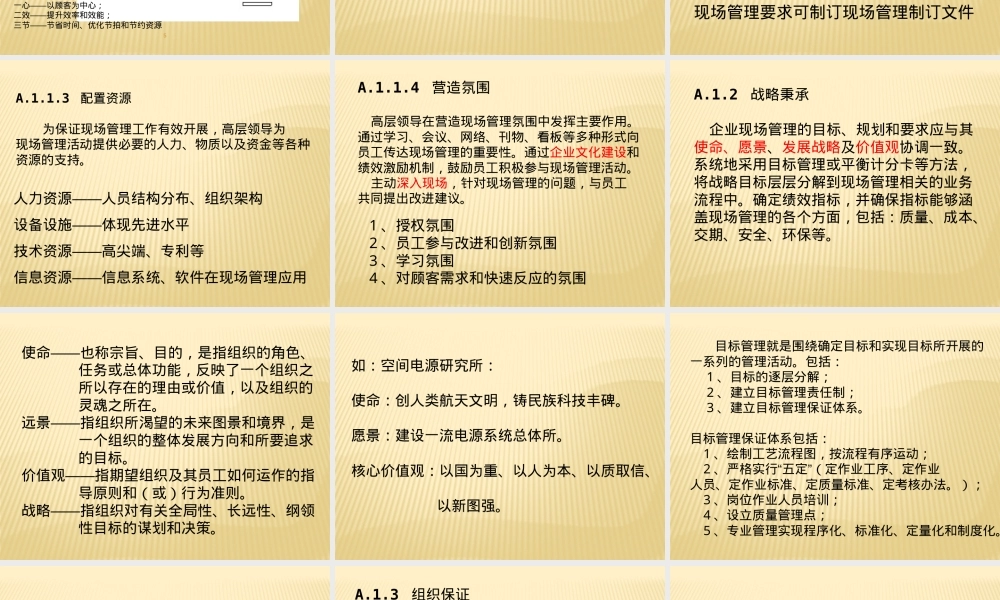 GBT29590企业现场管理准则PPT课件.pptx