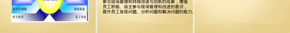 GBT29590企业现场管理准则PPT课件.pptx