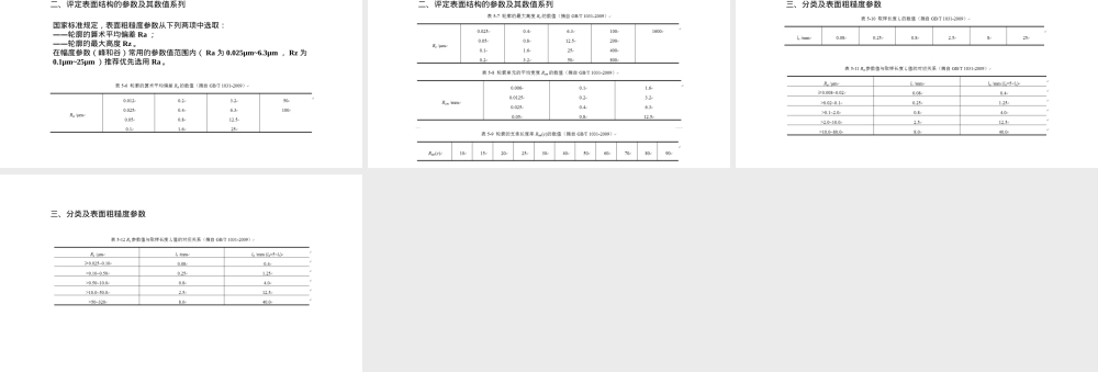 表面粗糙度参数及其数值国家标准PPT课件.pptx