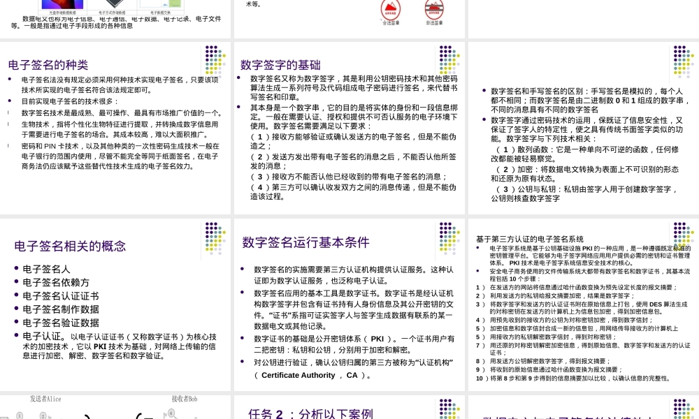 电子签名与电子认证法律制度PPT课件.pptx
